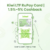 Kiwi Credit Card Referral Code 2026: Lifetime Free RuPay UPI Card (Code: HUV4X9)